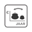 hoog_laag_laag_hoog.png
